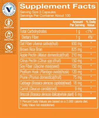 The Vitamin Shoppe The Vitamin Shoppe Fiber Blend, A Natural Source of Insoluble and Soluble Fiber, Supports Digestive Health Regularity (300 Capsules)