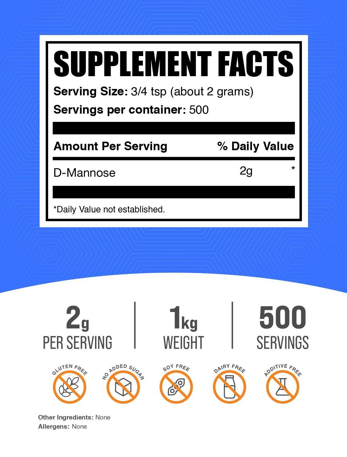 BulkSupplements BulkSupplements.com D-Mannose Powder - D-Mannose Supplement, D-Mannose 2000mg - Urinary Tract Health, Unflavored & Gluten Free - 2000mg per Serving, 1kg (2.2 lbs) (Pack of 1)