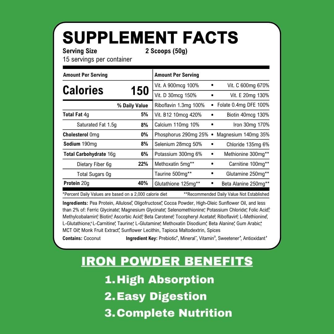 Smart Eats Smart Eats Iron Lift | Powder Iron Supplement | 30mg Iron, 20g Protein, 6g Fiber | 150% Vitamin D | Vegan | Blood Support | Easily Digested | High Iron Drinks | Boost Energy | Chocolate | 30 Scoops