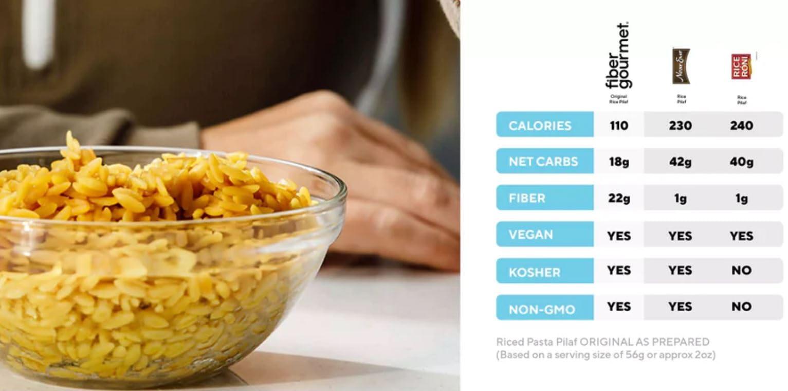 Fiber Gourmet Fiber Gourmet Pasta Original Pilaf Riced Pasta Fiber-Rich, Low Calorie, Healthy Pasta Made in Italy, Kosher, Vegan Certified, Non-GMO and Has Zero Artificial Colors or Flavoring 5 Oz (Pack of 6)
