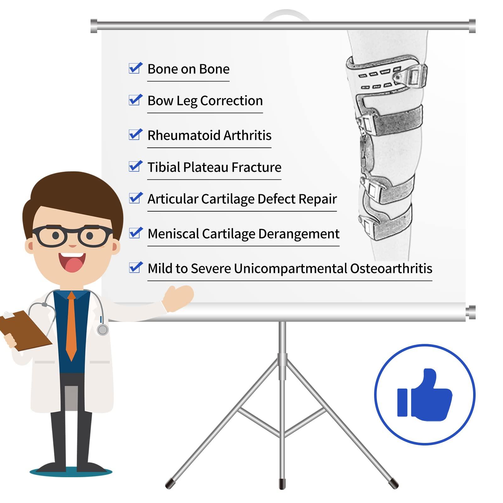 Mathgetin Mathgetin OA Unloader Knee Brace, OA Knee Brace Medial Unloader Knee Support for Osteoarthritis, Arthritis Pain, Avascular Necrosis, Bone on Bone Knee Joint Pain and Degeneration